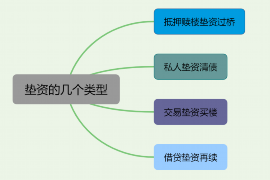 货款要不回，讨债公司能有效解决问题